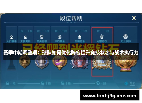 赛季中期调整期：球队如何优化阵容提升竞技状态与战术执行力