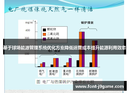 基于球场能源管理系统优化方案降低运营成本提升能源利用效率