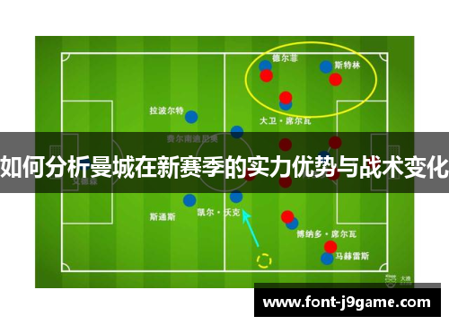 如何分析曼城在新赛季的实力优势与战术变化