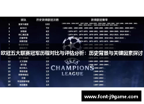 欧冠五大联赛冠军历程对比与评估分析：历史背景与关键因素探讨
