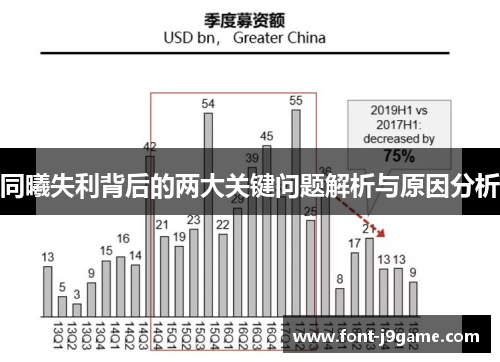 同曦失利背后的两大关键问题解析与原因分析