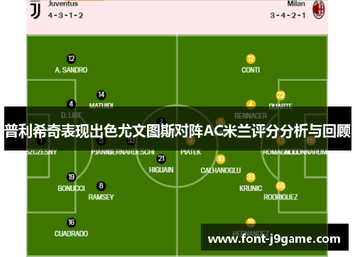 普利希奇表现出色尤文图斯对阵AC米兰评分分析与回顾