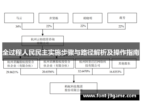 全过程人民民主实施步骤与路径解析及操作指南