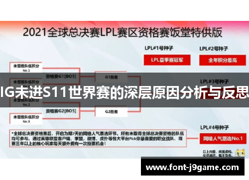 IG未进S11世界赛的深层原因分析与反思