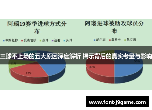 三球不上场的五大原因深度解析 揭示背后的真实考量与影响
