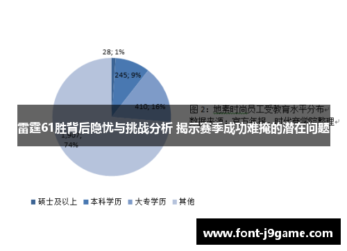雷霆61胜背后隐忧与挑战分析 揭示赛季成功难掩的潜在问题