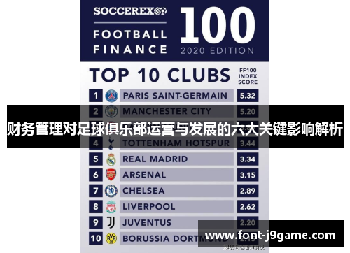 财务管理对足球俱乐部运营与发展的六大关键影响解析