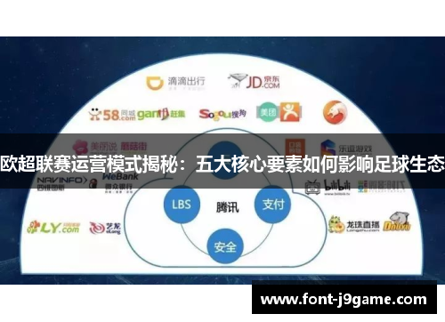 欧超联赛运营模式揭秘：五大核心要素如何影响足球生态