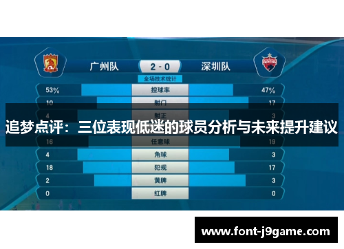 追梦点评：三位表现低迷的球员分析与未来提升建议
