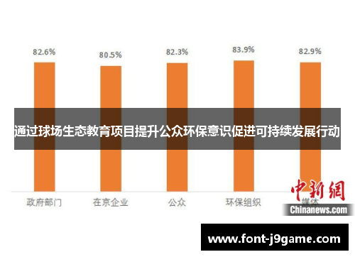 通过球场生态教育项目提升公众环保意识促进可持续发展行动