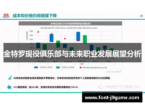 金特罗现役俱乐部与未来职业发展展望分析