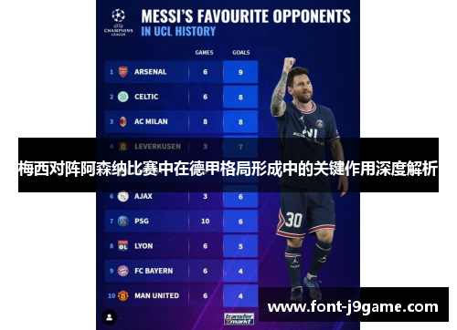 梅西对阵阿森纳比赛中在德甲格局形成中的关键作用深度解析 梅西对阵阿森纳比赛中在德甲格局形成中的关键作用深度解析