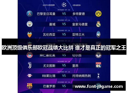 欧洲顶级俱乐部欧冠战绩大比拼 谁才是真正的冠军之王
