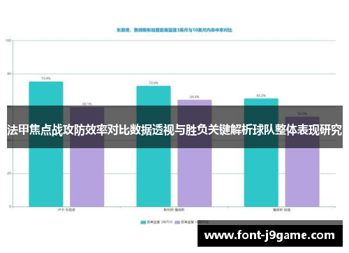 法甲焦点战攻防效率对比数据透视与胜负关键解析球队整体表现研究